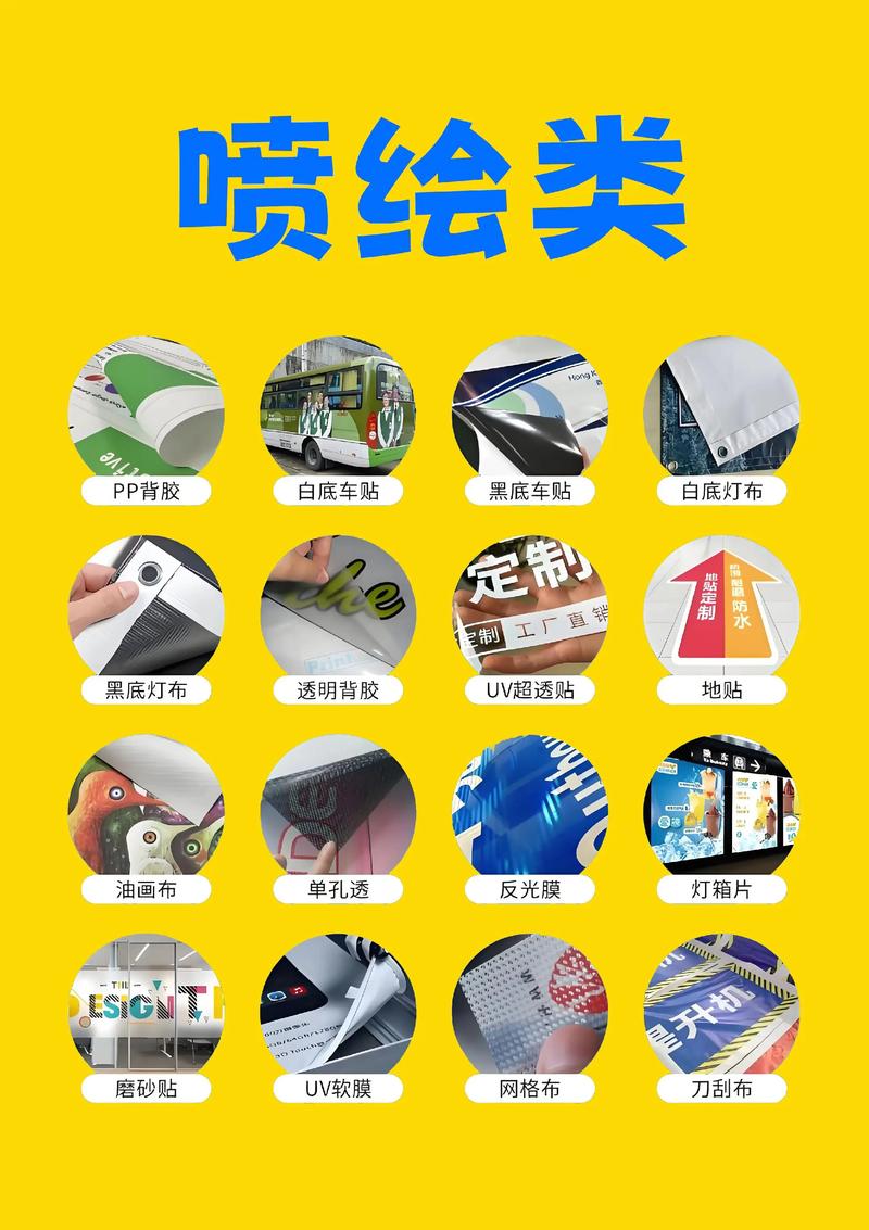 广告材料